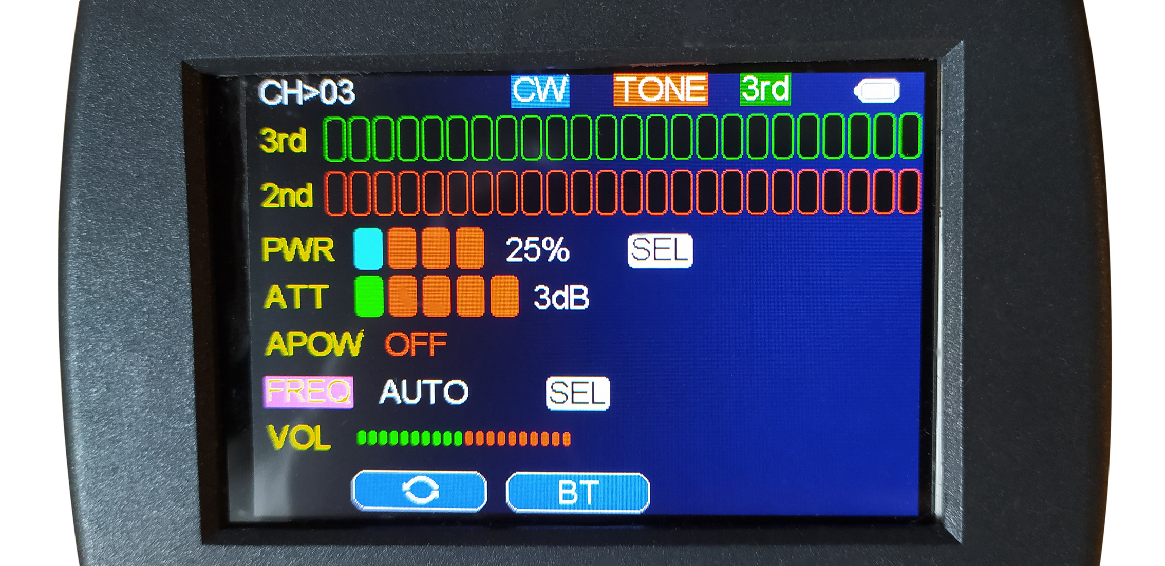 Close view of the operator display